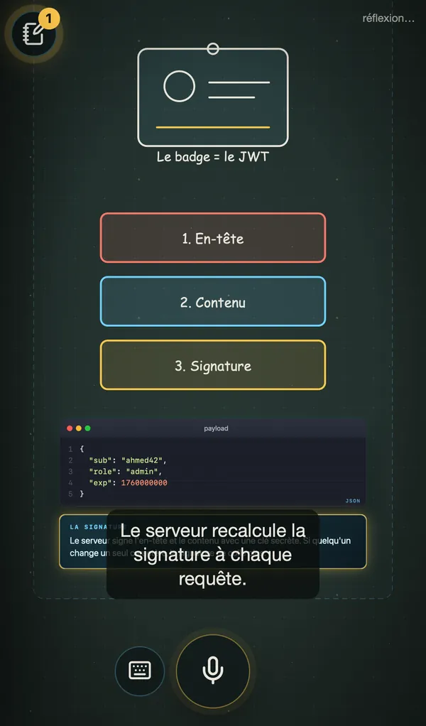 AI2D sur téléphone : le jeton JWT découpé en trois parties, avec un extrait de code