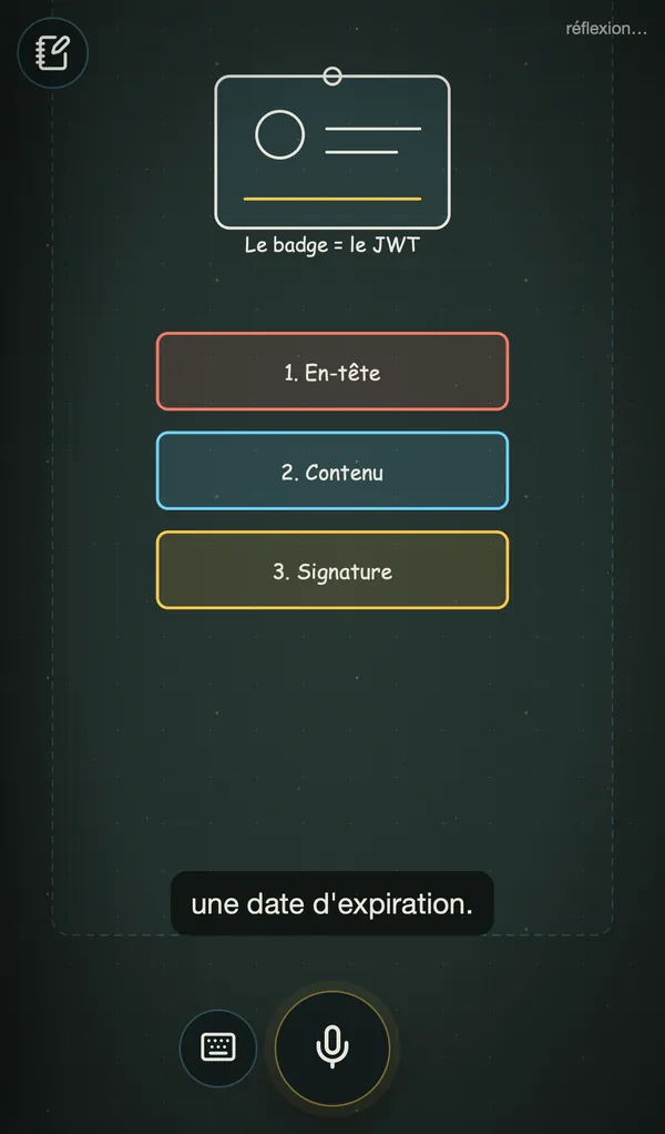 Le Studio AI2D sur iPhone, explication d'un jeton JWT en scènes verticales